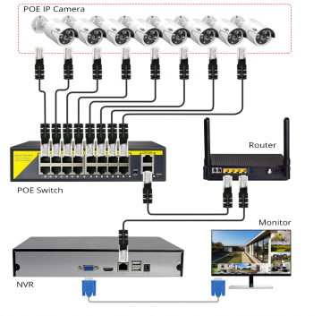Hiseeu POE-1010A POE Switch 16xPOE + 2xUPLINK 05