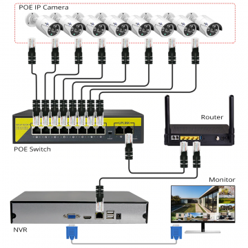 Hiseeu POE-1010B POE Switch 8xPOE + 2xUPLINK 04