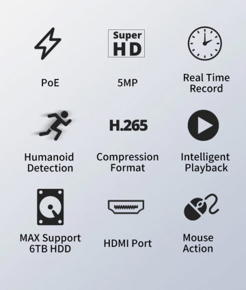 Hiseeu H5NVR-P-8 NVR 8CH 03