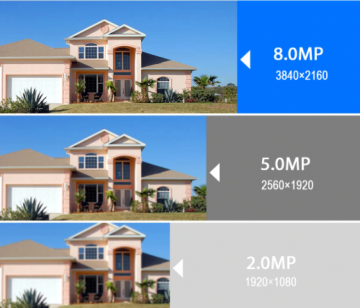 ascamerasystemen Hiseeu 8PK-4HB848 4K Ultra HD Camera set met vier 4