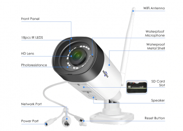 ascamerasystemen Hiseeu HB312 2MP Wifi Camera 4