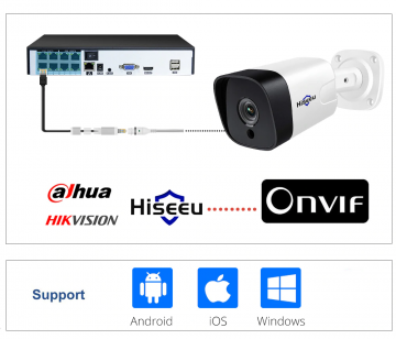 ascamerasystemen Hiseeu HB215-P 5MP IP Camera 4