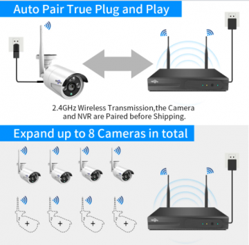 ascamerasystemen Hiseeu WNKIT-4HB612 Wifi 3MP HD Camera set met vier 5