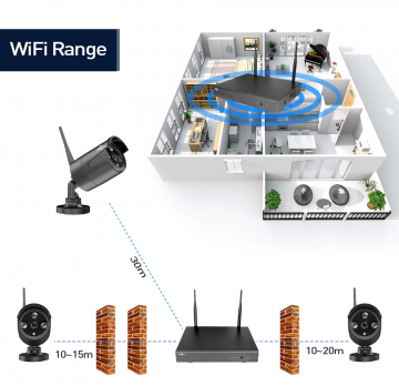 ascamerasystemen Hiseeu 8WK-4HB613B Wifi 3MP HD Camera set met vier 4