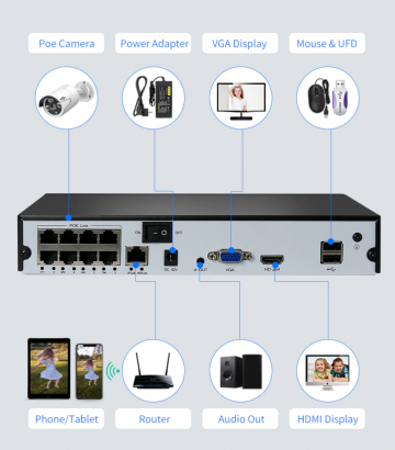 Hiseeu H5NVR-P-4 NVR 4CH 04