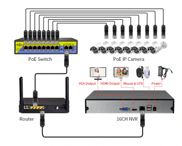 Hiseeu H5NVR-16MHK NVR 16CH 02