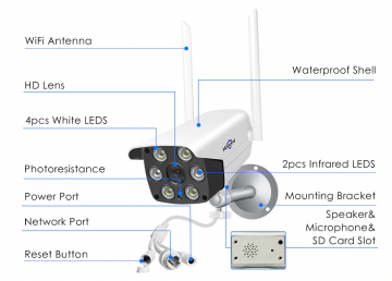 ascamerasystemen Hiseeu FV4 4MP Wifi Camera 4