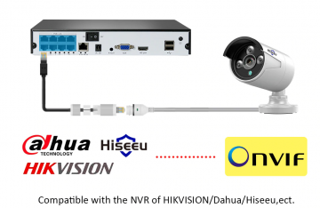 ascamerasystemen Hiseeu HB613 3MP IP Camera 4