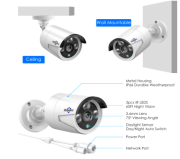 ascamerasystemen Hiseeu HB613 3MP IP Camera 5