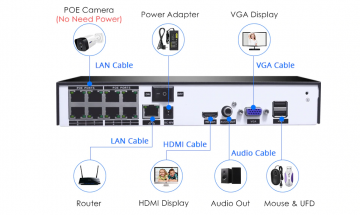ascamerasystemen Hiseeu 8PK-8HB215 Camera set met acht 4